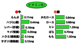 r^~B1\